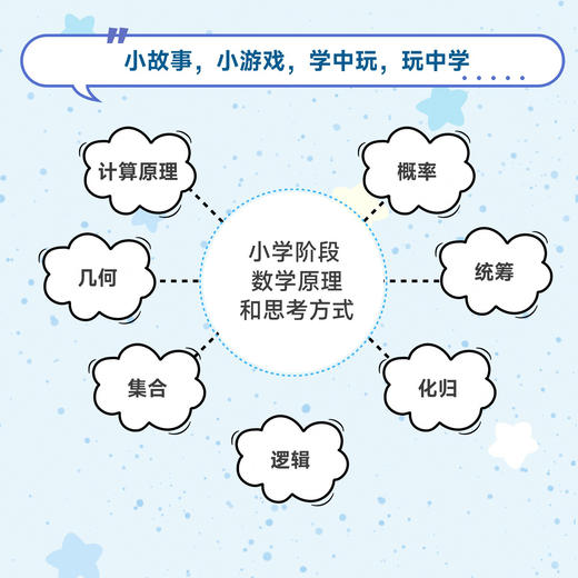 趣话数学：120篇与孩子的数学启蒙对话 给孩子的数学启蒙书 商品图1