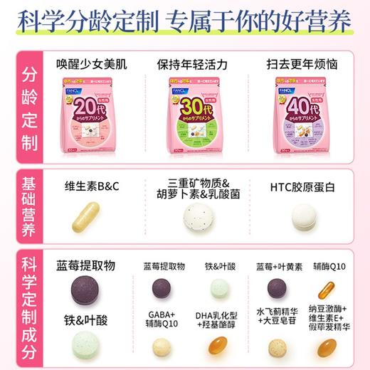 FANCL 男性/女性综合营养包 30日份 商品图2