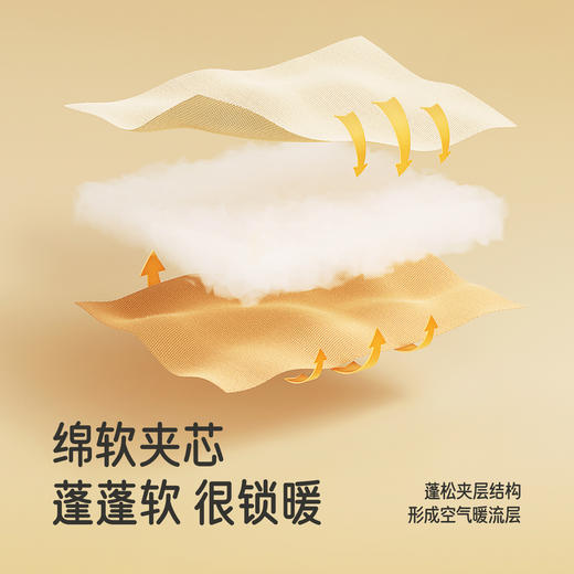 【商场同款】英氏婴儿哈衣女宝宝新生儿爬服连体衣喜庆新年新款 商品图1