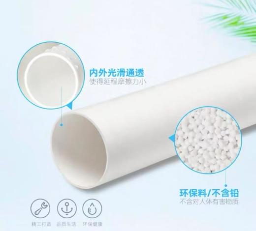 【HDXK】PVC管 50 75 110 4米/根 商品图1