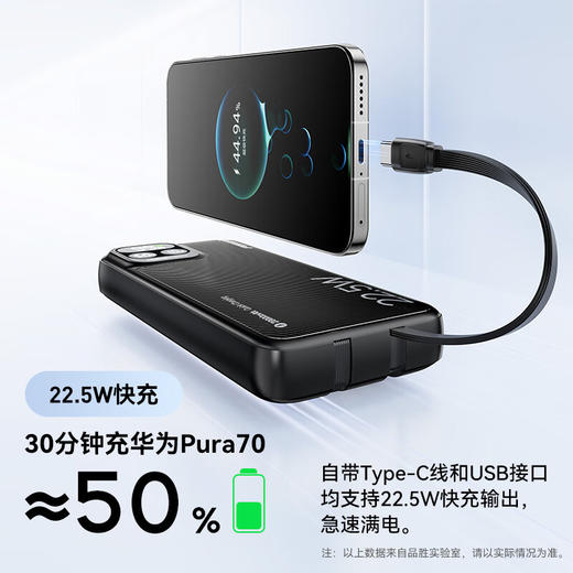 积分免费兑：品胜【3C认证】充电宝自带双线20000毫安大容量可上飞机22.5W快充移动电源适用苹果17promax小米华为白 商品图3