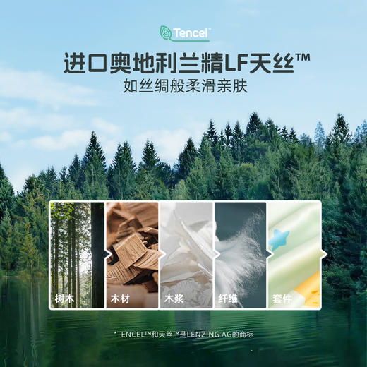 水星kids60支兰精天丝套件母婴A类抑菌印花单人学生三/四件套严选 商品图1