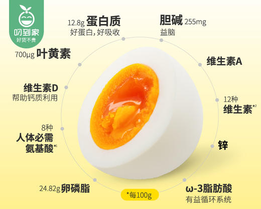 【预售-12月22日配送】黄天鹅可生食鸡蛋/1份（15枚*2盒，共1.59kg）生产日期：12月12日左右 商品图3