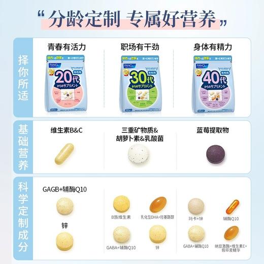 FANCL 男性/女性综合营养包 30日份 商品图4