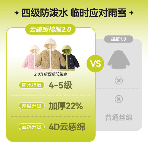 嘟嘟家男童棉服冬季儿童防泼水连帽外衣女童百搭短款加厚洋气外套 商品图4