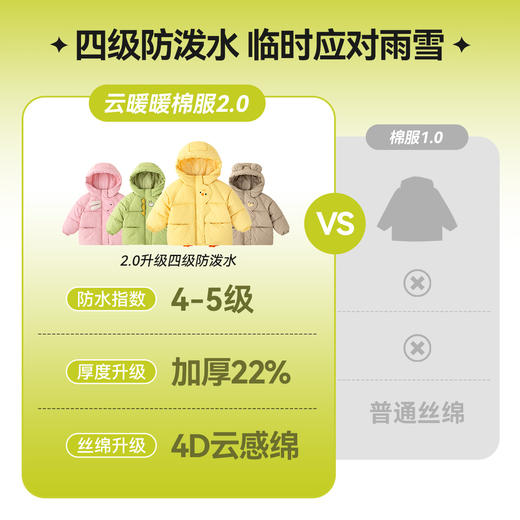 【4级防泼水】嘟嘟家儿童棉服冬季男童女童加厚宝宝童装婴儿衣服 商品图2