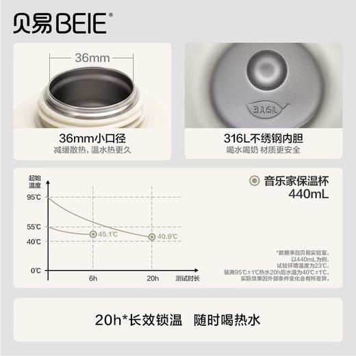 贝易儿童保温杯婴幼儿宝宝婴儿保温杯幼儿园学生饮水杯6个月以上【会员下单握把款赠 :重力球吸管+彩虹背带+奶瓶刷。背带款赠:无阀直饮嘴+奶瓶刷】 商品图2