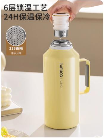 泰福高初见小巷家居壶1500mlT1181/T1182/T1183 商品图3