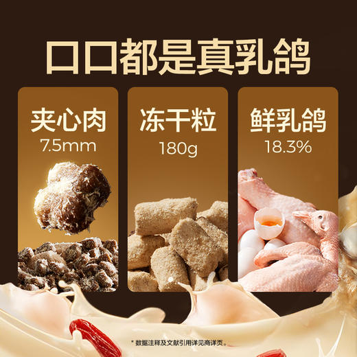 全价冻干双拼乳鸽猫粮试吃装50g 商品图1