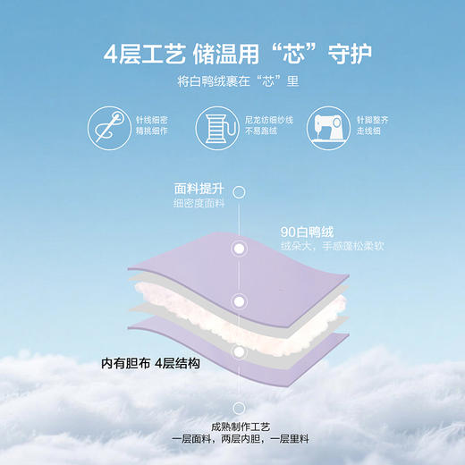 笛莎Deesha 2025冬季女童甜美蝴蝶结抗菌绒三防加长款羽绒服 商品图4