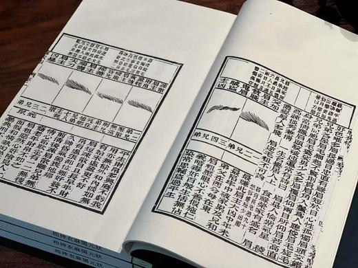 李光明庄《状元阁麻衣神相》 商品图8