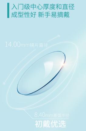 卫康X-Blue 半年透明2片装 商品图2