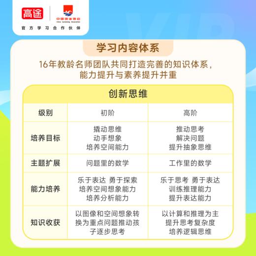 【高途ai萌趣】高途ai萌趣 启蒙学习大会员 语数英启蒙 人文素养 创新思维 双语表达 ai课 商品图8