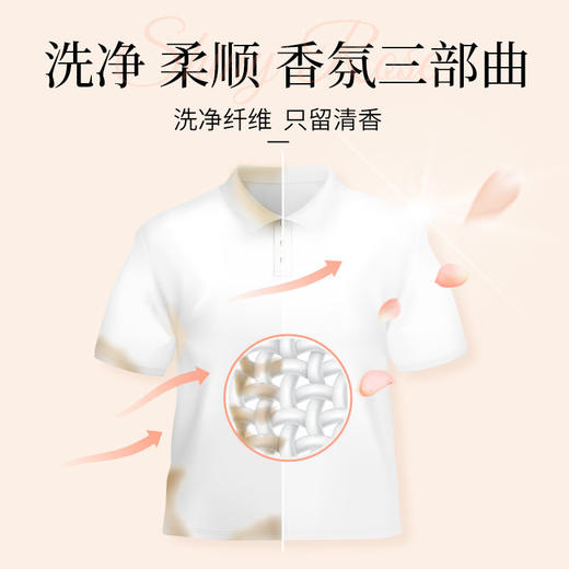 【MDL】狮王持久香氛洗衣液套装（花果香型）900g+500g*2 商品图2