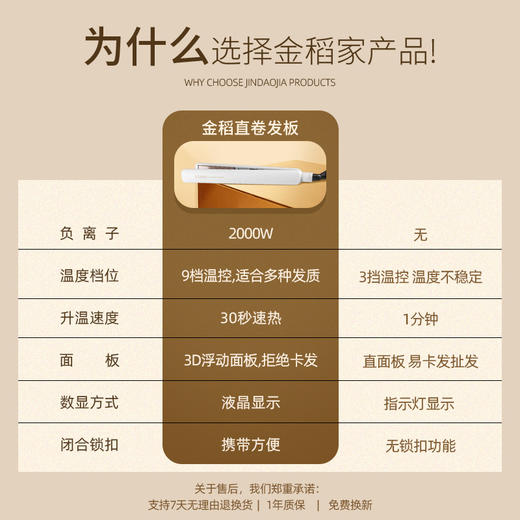 金稻电夹板直发卷发棒两用负离子刘海内扣小型熨板发拉直板夹护发 商品图1