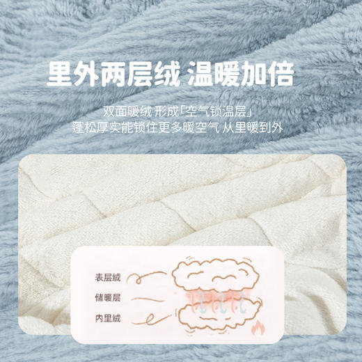 迪士尼童装男童夹棉连体衣新生婴儿夹棉宝宝外出加厚棉衣冬季新款ZD4EL027 商品图9