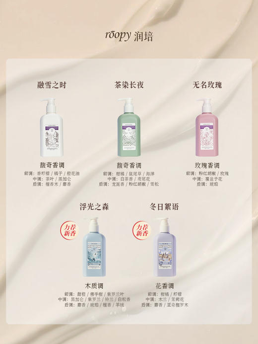 roopy润培 馥奇香氛植物精粹身体乳第三代250ml 商品图2