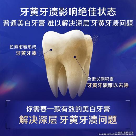 佳洁士120g钻亮薄荷焕齿白热感美白牙膏 商品图5