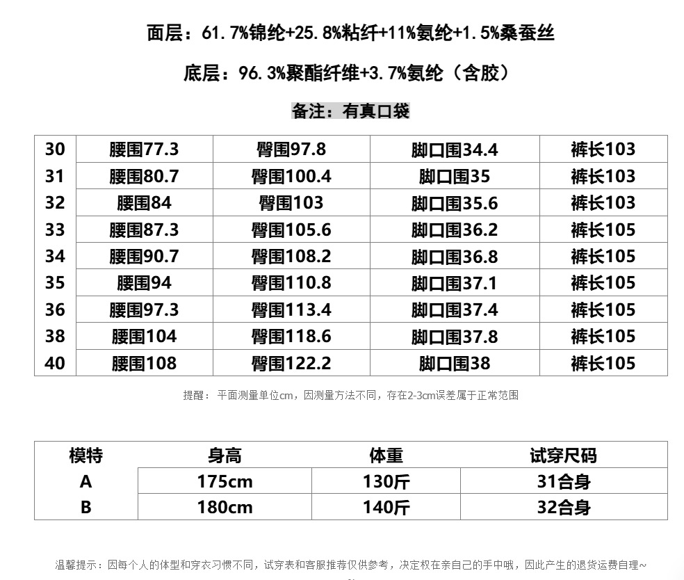 hm+RgvKtz9QaeQvndiisfCEkzz2CbjGdf/i5