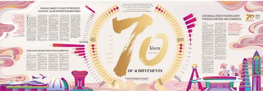 【八联版2025.09.24】新疆 商品图0