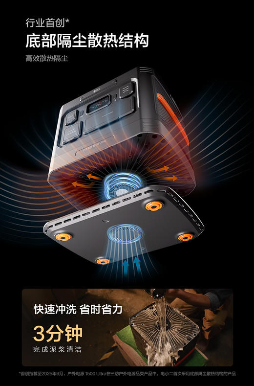 电小二【1.5度电三防新品】1800W大功率大容量快充户外电源220V移动电源车载露营应急储能电池1500 Ultra 商品图4