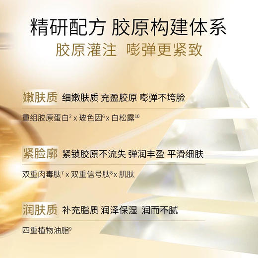 KOSSME蔻诗弥鎏金臻颜奢养胶原水乳套装（水125ml+乳80ml+面膜5片） 商品图10