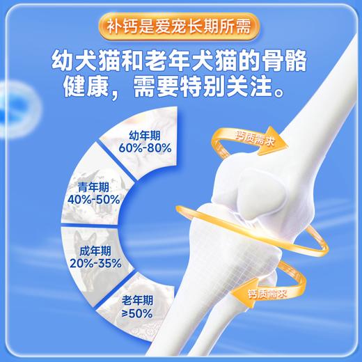 【会员专享】雷米高狗狗液体钙健骨补钙幼犬小型犬大型犬猫咪宠物通用狗钙片 商品图1