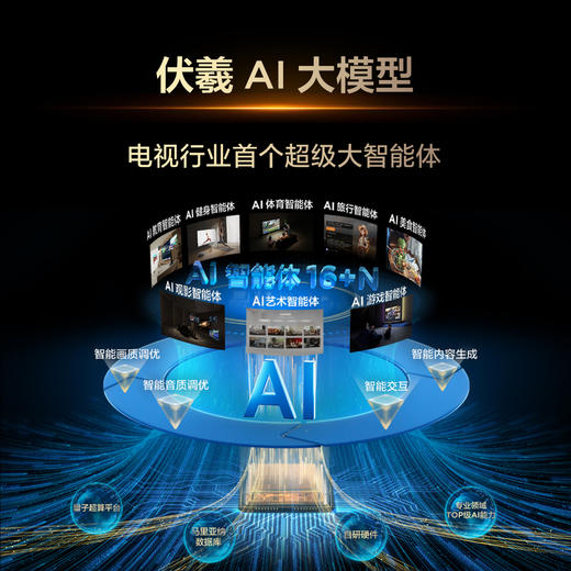 【新品上市】TCL电视 55V68M Pro 65英寸 240Hz高刷 高色域 WiFi 6 商品图6