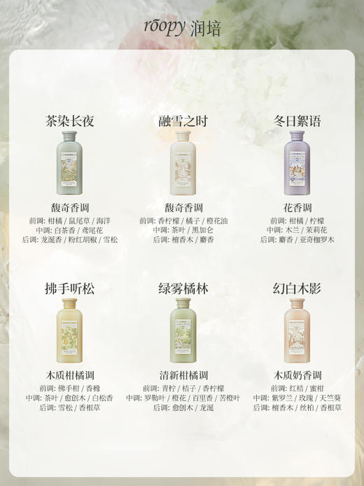 roopy润培氨基酸香氛沁润三合一持久留香沐浴露360g 商品图2