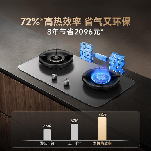 米家智能定时灶Pro-618焕新季专享 商品图4