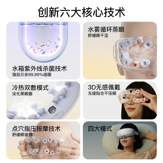 E4Pro豪华套装限定礼盒装 商品图3