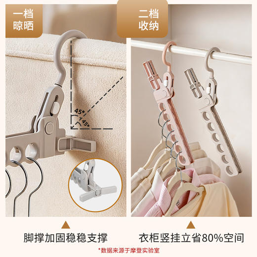 摩登主妇旅行可折叠晾衣架便携式酒店出行旅游用品出差晒衣服神器 商品图2