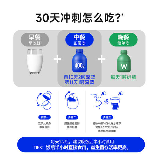 万益蓝WonderLab小蓝瓶即食益生菌40瓶大人肠胃冻干粉 商品图3