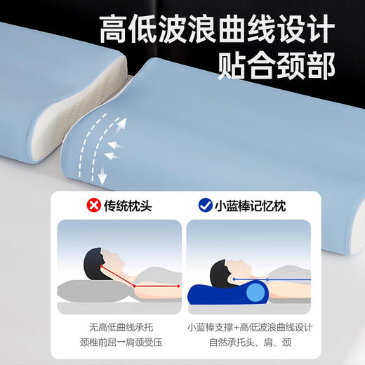 新一代小蓝棒记忆枕II 商品图2