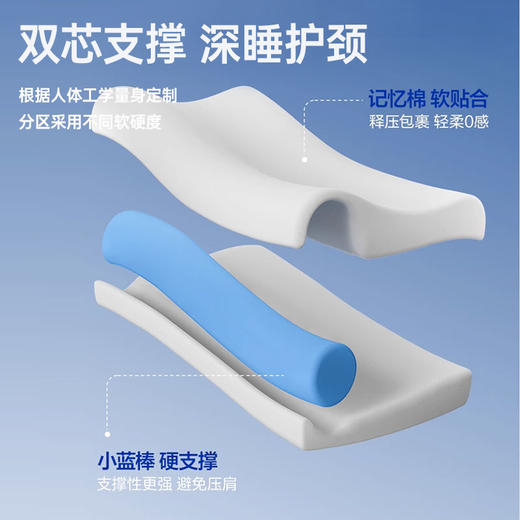 新一代小蓝棒记忆枕II 商品图1