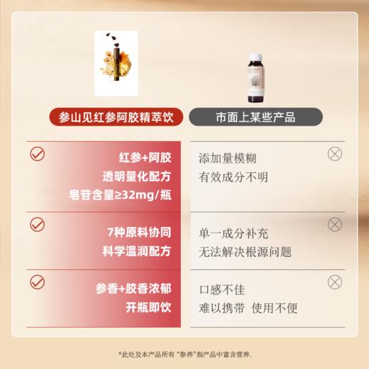 红参阿胶精萃饮植物饮料25ml*10瓶/盒 商品图5