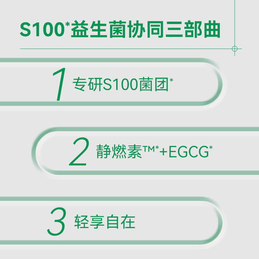 万益蓝WonderLab S100代谢益生菌 商品图2