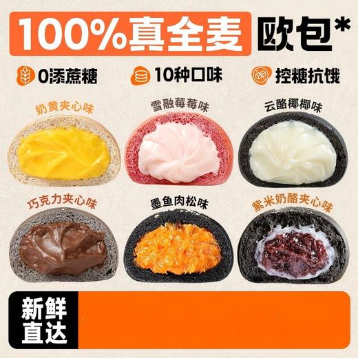 【暴肌独角兽全口味欧包】全麦非无油脂肪面包0低无糖精贝果热量早餐零食品 商品图0