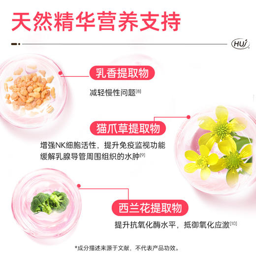 【通过149项检测】乳腺健康胶囊  顺丰发货 三件更优惠 商品图4