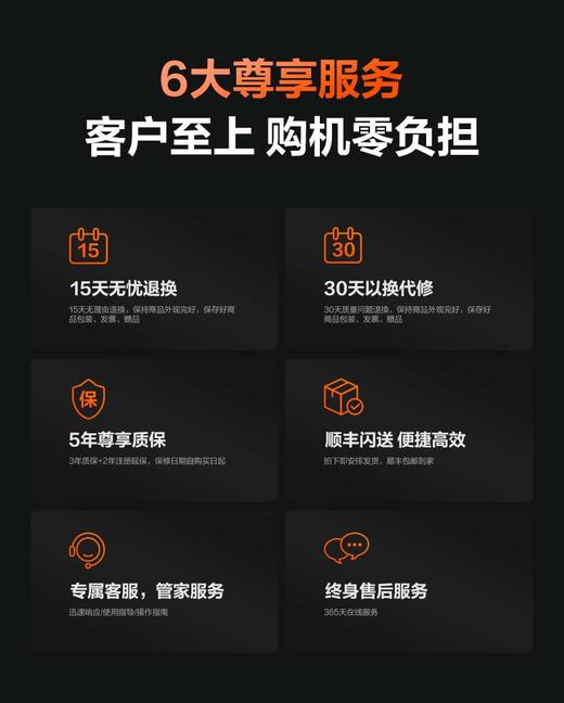 电小二【可单用可并机】户外电源大功率大容量220V移动电源自驾野营停电应急备用储能电池1100Pro2 商品图4