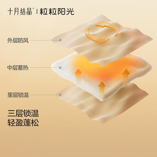 粒粒阳光婴儿马甲秋冬男女宝宝新生儿童坎肩夹棉保暖背心 商品图2