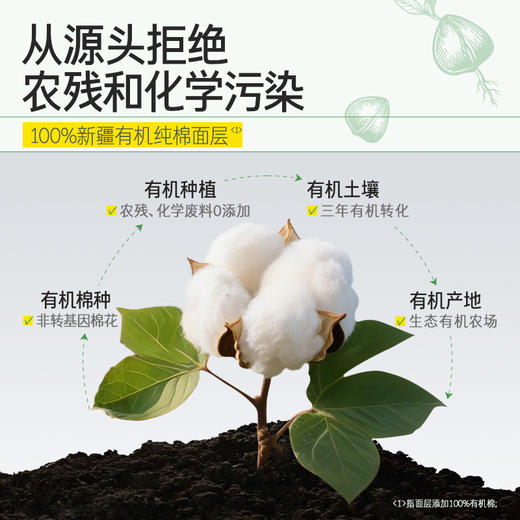 自由点有机纯棉卫生巾|体验装，到手11片 商品图3