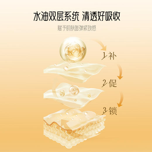 ³ 发2瓶【松露双抗精油水】水包油质地 水油同补 95ml/瓶 XN03-SD-MLBS（HOT） 商品图2