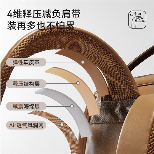 新品嫚熙妈咪包多功能母婴包大容量双肩包妈妈包干湿分离 商品图4
