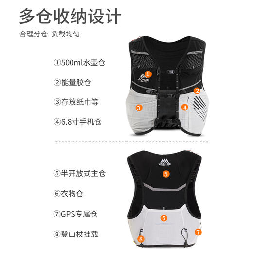 冠军系列•竞速款越野跑背包5L-绿色 商品图4