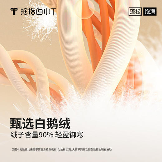 拇指白小T轻量鹅绒面包服 商品图5