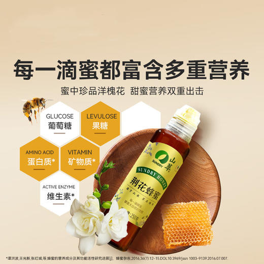 中粮山萃甜蜜蜜蜂蜜礼盒1.25kg（250g*5） 商品图1