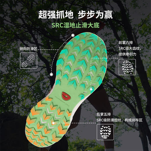 户外特工  惊蛰FLY短距离轻量越野跑鞋 商品图6