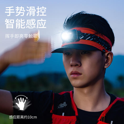 感应头灯充电超亮多功能头戴式LED长续航户外夜钓灯越野强光头灯 商品图1