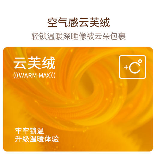【上新季】绘睡 云柔小窝件套床笠款 商品图4
